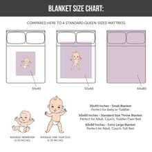 Load image into Gallery viewer, Personalized Repeating Name RAINBOW Plush Minky Blanket - Design It Yourself Font &amp; Color Selection
